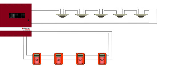 Fire Fighting Systems Bajaj Steel Industries Ltd 